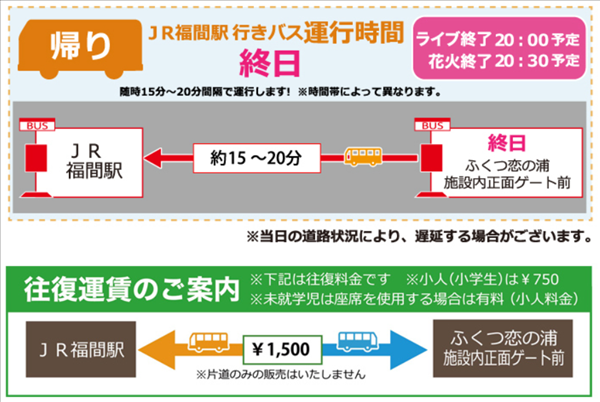 宗像フェス2018シャトルバス帰り時間